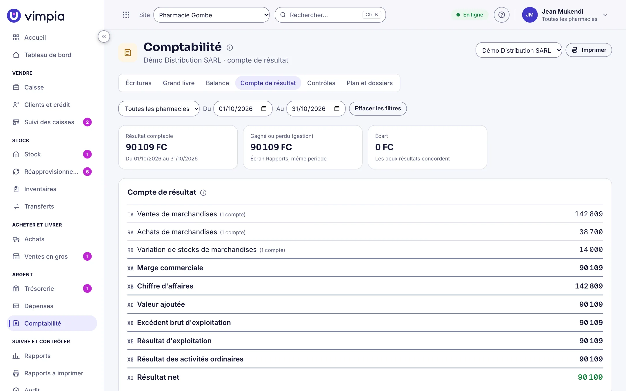Le compte de résultat SYSCOHADA dans Vimpia : soldes intermédiaires jusqu'au résultat net, à côté du « gagné ou perdu », sans écart.