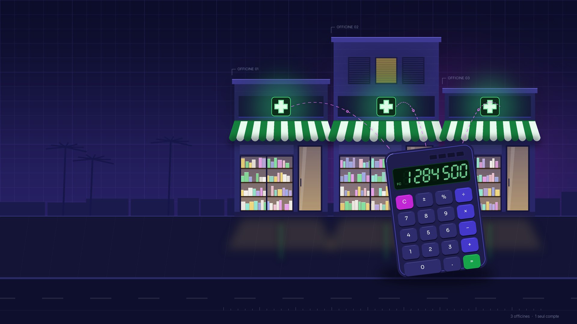 Illustration : trois pharmacies côte à côte le soir, croix vertes allumées, reliées à une grande calculatrice qui fait leurs comptes.